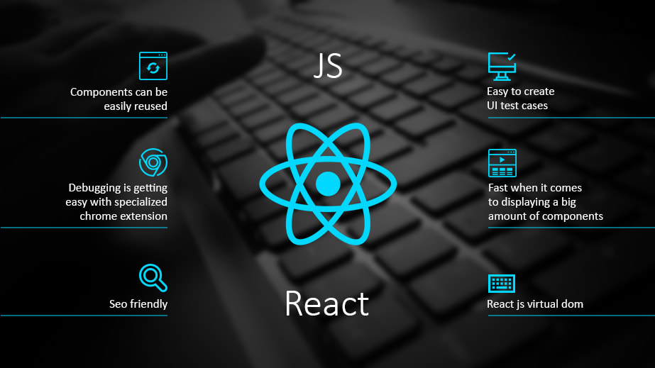 How is React work? Why do you want to use it?